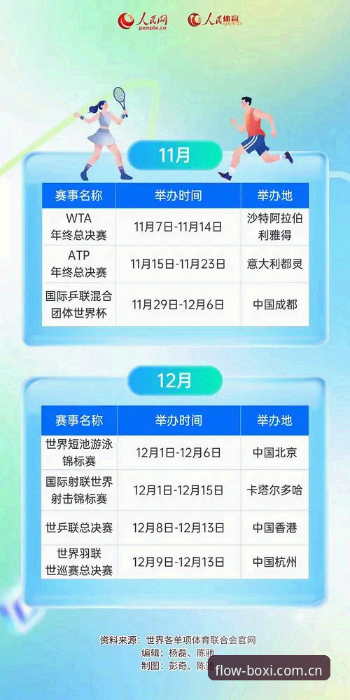 博喜体育平台2026中国赛事入口：旧版换新版，从打开开始差距在哪？