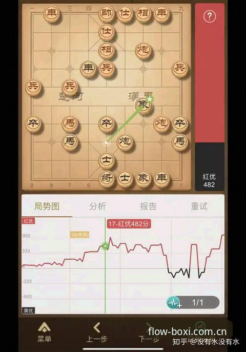 与其在十几个体育APP之间反复横跳、注册又注销，不如一开始就选对那个能让你长期待下去的。这个道理，我是在折腾了十几个平台之后才明白的。今天不聊虚的，就聊聊我为什么最终停在博喜体育平台，以及新版登录入口到底解决了什么问题——咱们拿事实说话。
