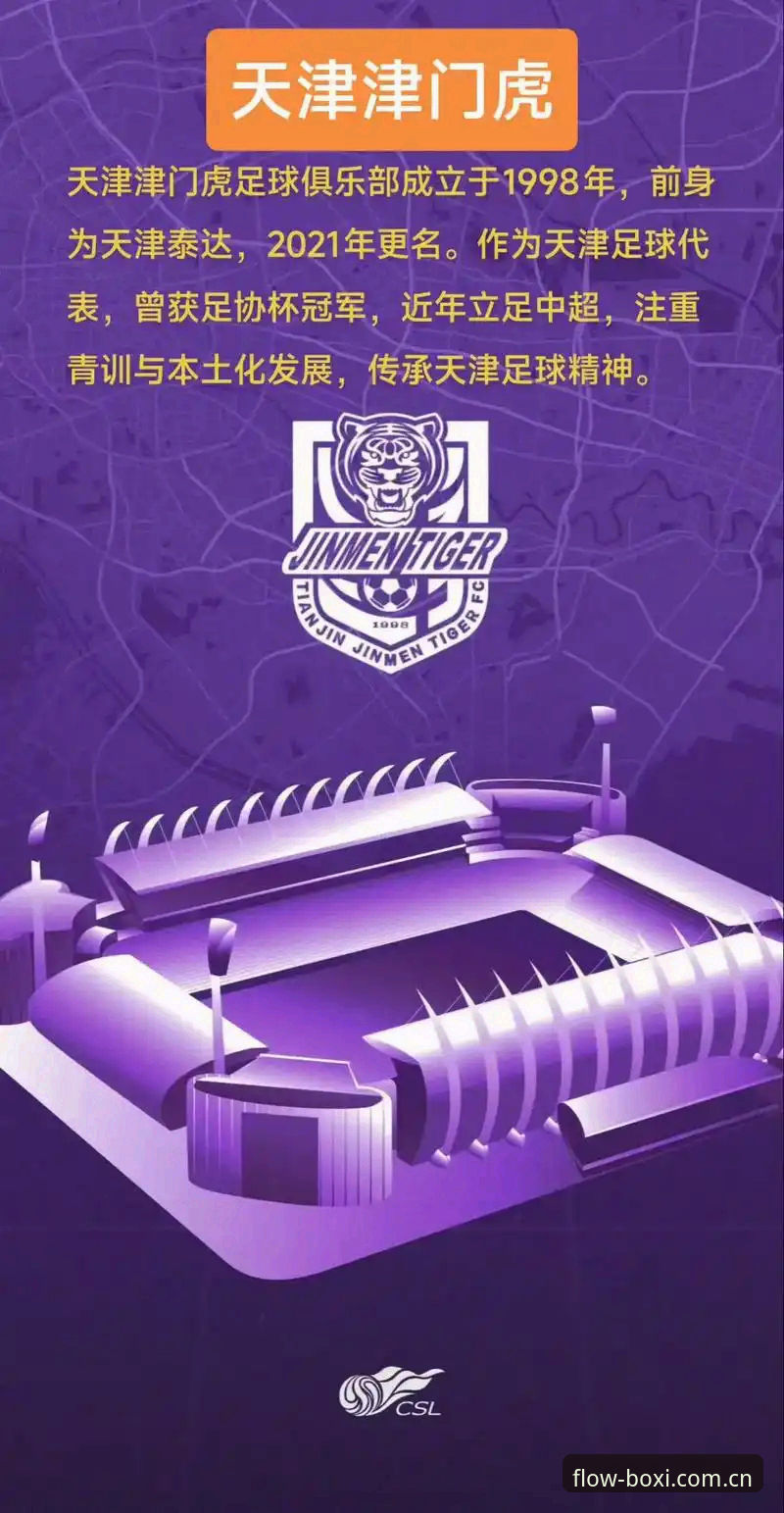 夏窗"零动作"，天津津门虎到底在等什么？